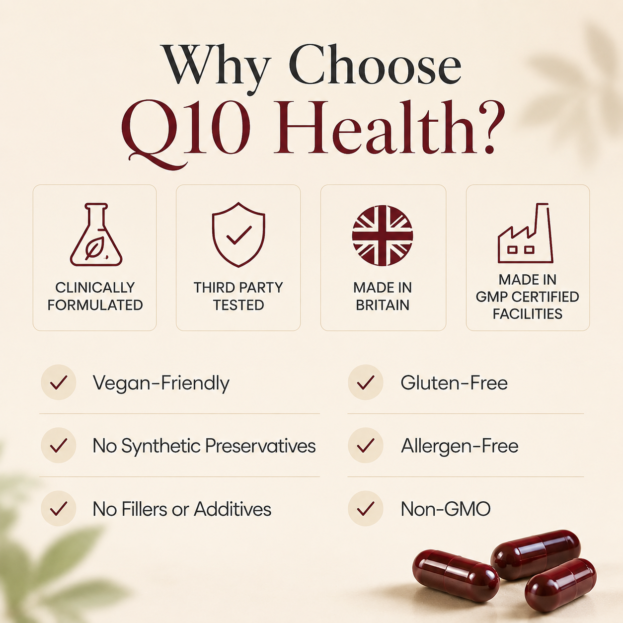 Co-Q10 300mg + Vitamin B1